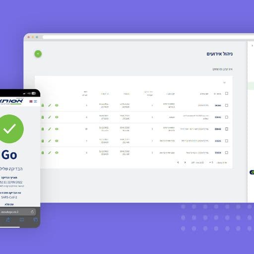 Covid 19 Detection Platform